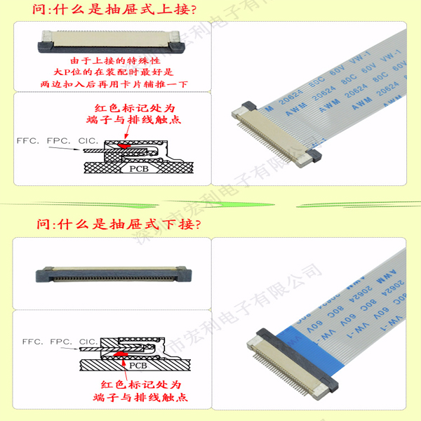 91香蕉视频黄色在线观看怎么分上接和下接