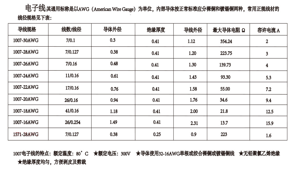产地货源电池电源VH3.96MM连接线3P单头91香蕉视频官网下载链接线插座长150MM,91香蕉视频APP污下载